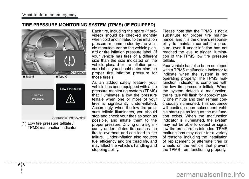 HYUNDAI VELOSTER TURBO 2016  Owners Manual What to do in an emergency
8 6
TIRE PRESSURE MONITORING SYSTEM (TPMS) (IF EQUIPPED)
(1) Low tire pressure telltale / 
TPMS malfunction indicatorEach tire, including the spare (if pro-
vided) should be