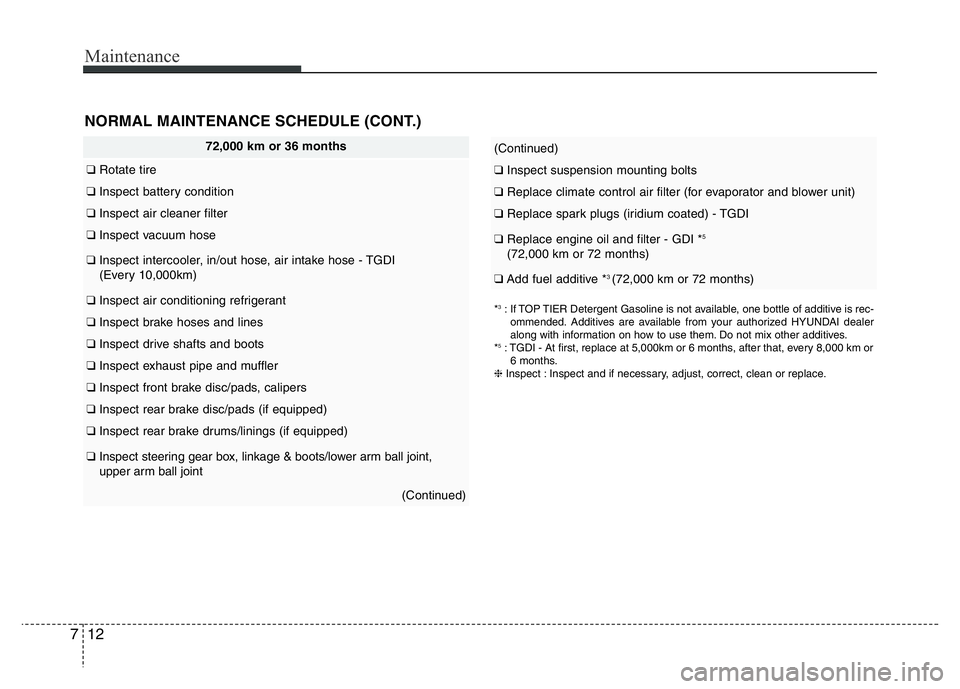 HYUNDAI VELOSTER TURBO 2016 Owners Manual Maintenance
12 7
NORMAL MAINTENANCE SCHEDULE (CONT.)
*3: If TOP TIER Detergent Gasoline is not available, one bottle of additive is rec-
ommended. Additives are available from your authorized HYUNDAI HYUNDAI VELOSTER TURBO 2016 Owners Manual Maintenance
12 7
NORMAL MAINTENANCE SCHEDULE (CONT.)
*3: If TOP TIER Detergent Gasoline is not available, one bottle of additive is rec-
ommended. Additives are available from your authorized HYUNDAI