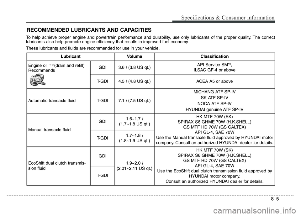 HYUNDAI VELOSTER TURBO 2016 Owners Manual 85
Specifications & Consumer information
RECOMMENDED LUBRICANTS AND CAPACITIES
To help achieve proper engine and powertrain performance and durability, use only lubricants of the proper quality. The HYUNDAI VELOSTER TURBO 2016 Owners Manual 85
Specifications & Consumer information
RECOMMENDED LUBRICANTS AND CAPACITIES
To help achieve proper engine and powertrain performance and durability, use only lubricants of the proper quality. The