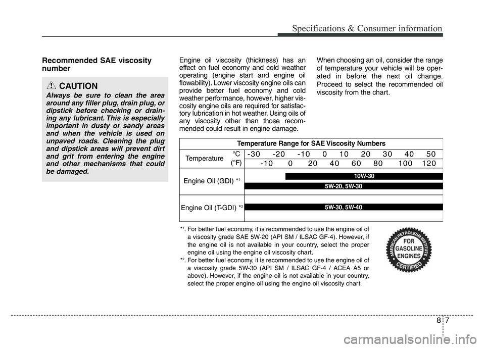 HYUNDAI VELOSTER TURBO 2016 Owners Manual 87
Specifications & Consumer information
Recommended SAE viscosity
number Engine oil viscosity (thickness) has an
effect on fuel economy and cold weather
operating (engine start and engine oil
flowa HYUNDAI VELOSTER TURBO 2016 Owners Manual 87
Specifications & Consumer information
Recommended SAE viscosity
number Engine oil viscosity (thickness) has an
effect on fuel economy and cold weather
operating (engine start and engine oil
flowa