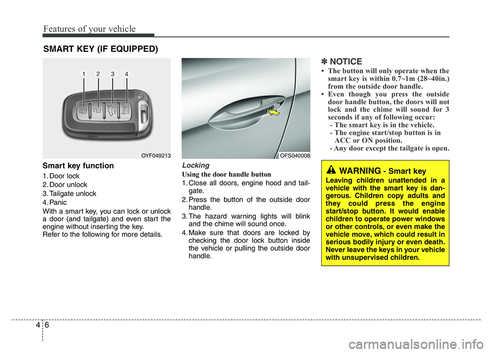 HYUNDAI VELOSTER TURBO 2016  Owners Manual Features of your vehicle
6 4
Smart key function
1. Door lock
2. Door unlock
3. Tailgate unlock
4. Panic
With a smart key, you can lock or unlock
a door (and tailgate) and even start the
engine without