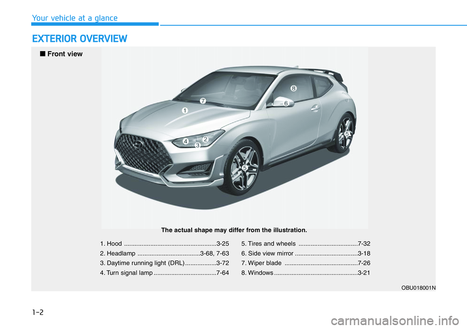 HYUNDAI VELOSTER 2022 User Guide 1-2
EXTERIOR OVERVIEW
Your vehicle at a glance
1. Hood .....................................................3-25
2. Headlamp ....................................3-68, 7-63
3. Daytime running light (DR HYUNDAI VELOSTER 2022 User Guide 1-2
EXTERIOR OVERVIEW
Your vehicle at a glance
1. Hood .....................................................3-25
2. Headlamp ....................................3-68, 7-63
3. Daytime running light (DR