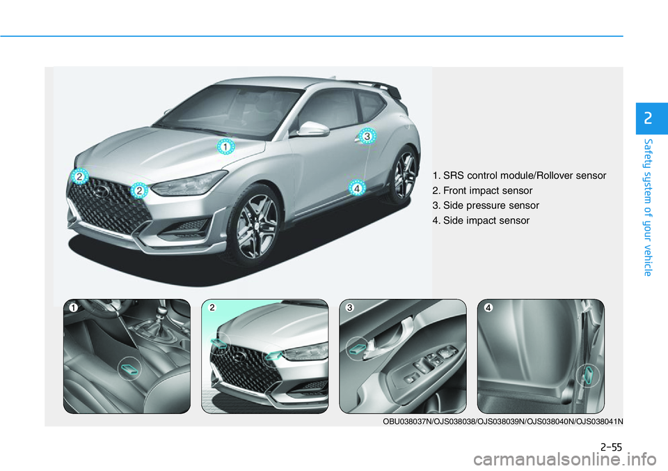 HYUNDAI VELOSTER 2022 Manual PDF 2-55
Safety system of your vehicle
2
1. SRS control module/Rollover sensor 
2. Front impact sensor
3. Side pressure sensor  
4. Side impact sensor 
OBU038037N/OJS038038/OJS038039N/OJS038040N/OJS038041
