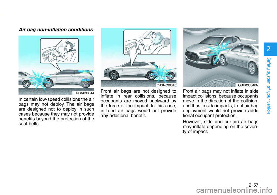 HYUNDAI VELOSTER 2022 Manual PDF 2-57
Safety system of your vehicle
2
Air bag non-inflation conditions 
In certain low-speed collisions the air
bags may not deploy. The air bags
are designed not to deploy in such
cases because they m
