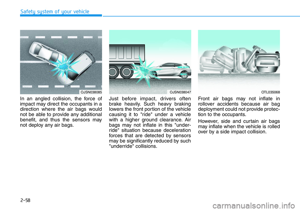 HYUNDAI VELOSTER 2022 Manual PDF 2-58
Safety system of your vehicle
In an angled collision, the force of
impact may direct the occupants in a
direction where the air bags would
not be able to provide any additional
benefit, and thus 