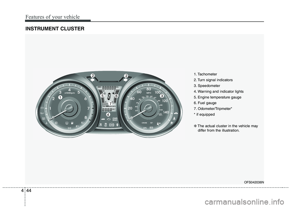 HYUNDAI VELOSTER 2013 Owners Manual Features of your vehicle
44 4
INSTRUMENT CLUSTER
OFS042036N
1. Tachometer
2. Turn signal indicators
3. Speedometer
4. Warning and indicator lights
5. Engine temperature gauge
6. Fuel gauge
7. Odomete HYUNDAI VELOSTER 2013 Owners Manual Features of your vehicle
44 4
INSTRUMENT CLUSTER
OFS042036N
1. Tachometer
2. Turn signal indicators
3. Speedometer
4. Warning and indicator lights
5. Engine temperature gauge
6. Fuel gauge
7. Odomete