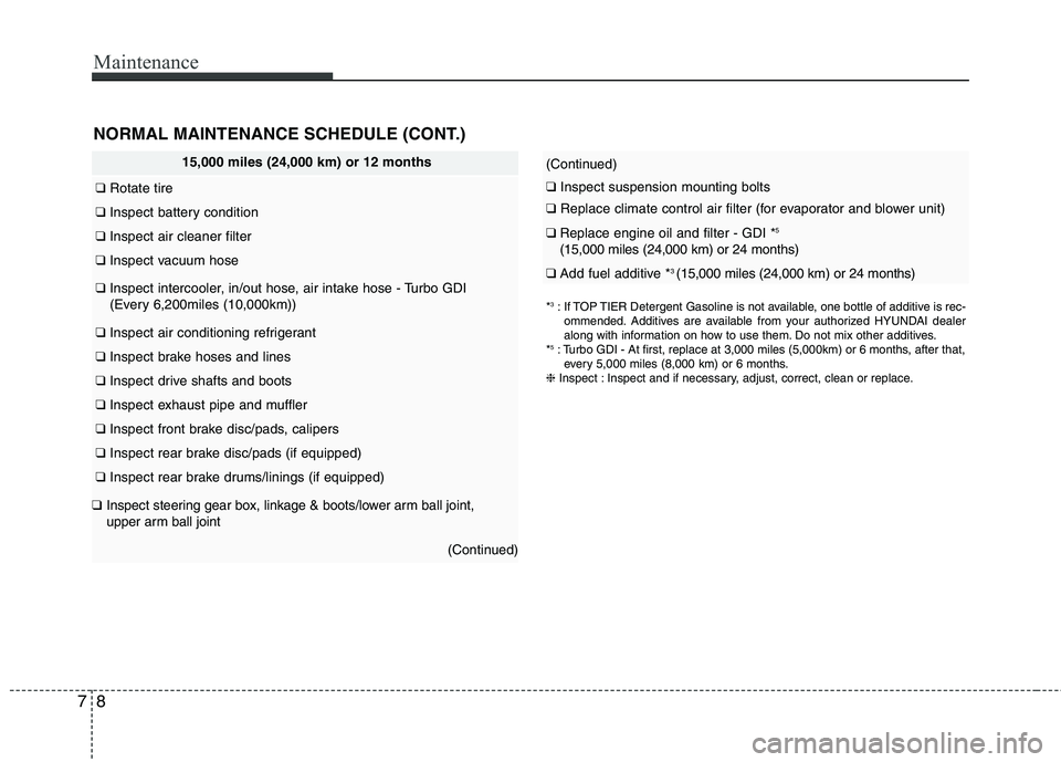 HYUNDAI VELOSTER 2013 Owners Manual Maintenance
8 7
15,000 miles (24,000 km) or 12 months
❑ Rotate tire
❑ Inspect battery condition
❑Inspect air cleaner filter
❑Inspect vacuum hose
❑Inspect intercooler, in/out hose, air intake HYUNDAI VELOSTER 2013 Owners Manual Maintenance
8 7
15,000 miles (24,000 km) or 12 months
❑ Rotate tire
❑ Inspect battery condition
❑Inspect air cleaner filter
❑Inspect vacuum hose
❑Inspect intercooler, in/out hose, air intake