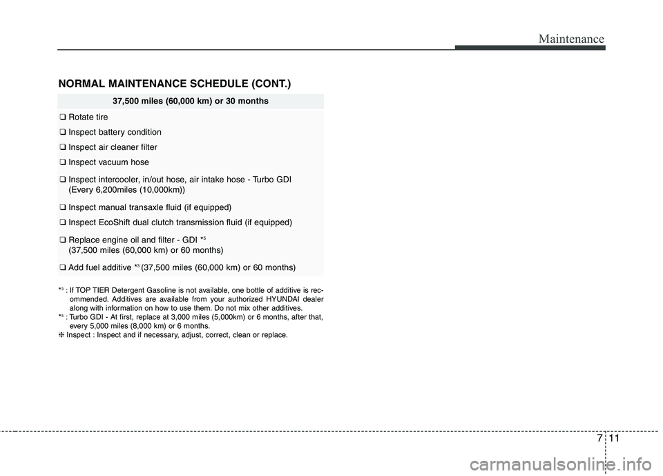 HYUNDAI VELOSTER 2013 Owners Manual 711
Maintenance
NORMAL MAINTENANCE SCHEDULE (CONT.)
37,500 miles (60,000 km) or 30 months
❑Rotate tire
❑Inspect battery condition
❑Inspect air cleaner filter
❑Inspect vacuum hose
❑Inspect i HYUNDAI VELOSTER 2013 Owners Manual 711
Maintenance
NORMAL MAINTENANCE SCHEDULE (CONT.)
37,500 miles (60,000 km) or 30 months
❑Rotate tire
❑Inspect battery condition
❑Inspect air cleaner filter
❑Inspect vacuum hose
❑Inspect i