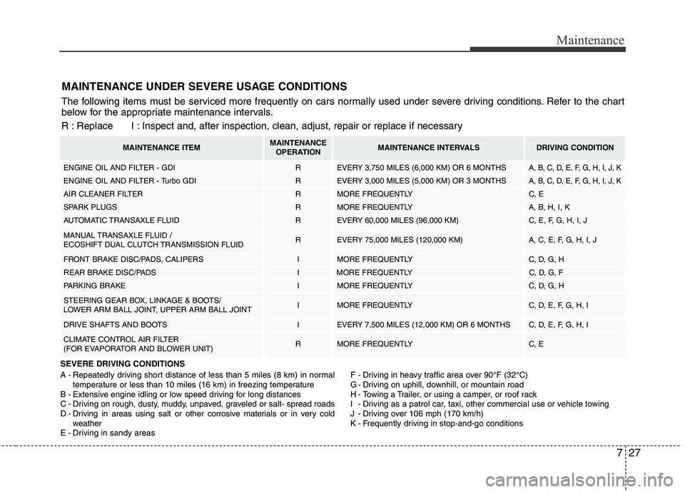 HYUNDAI VELOSTER 2013 Owners Manual 727
Maintenance
MAINTENANCE UNDER SEVERE USAGE CONDITIONS
SEVERE DRIVING CONDITIONS
A - Repeatedly driving short distance of less than 5 miles (8 km) in normal
temperature or less than 10 miles (16 km HYUNDAI VELOSTER 2013 Owners Manual 727
Maintenance
MAINTENANCE UNDER SEVERE USAGE CONDITIONS
SEVERE DRIVING CONDITIONS
A - Repeatedly driving short distance of less than 5 miles (8 km) in normal
temperature or less than 10 miles (16 km