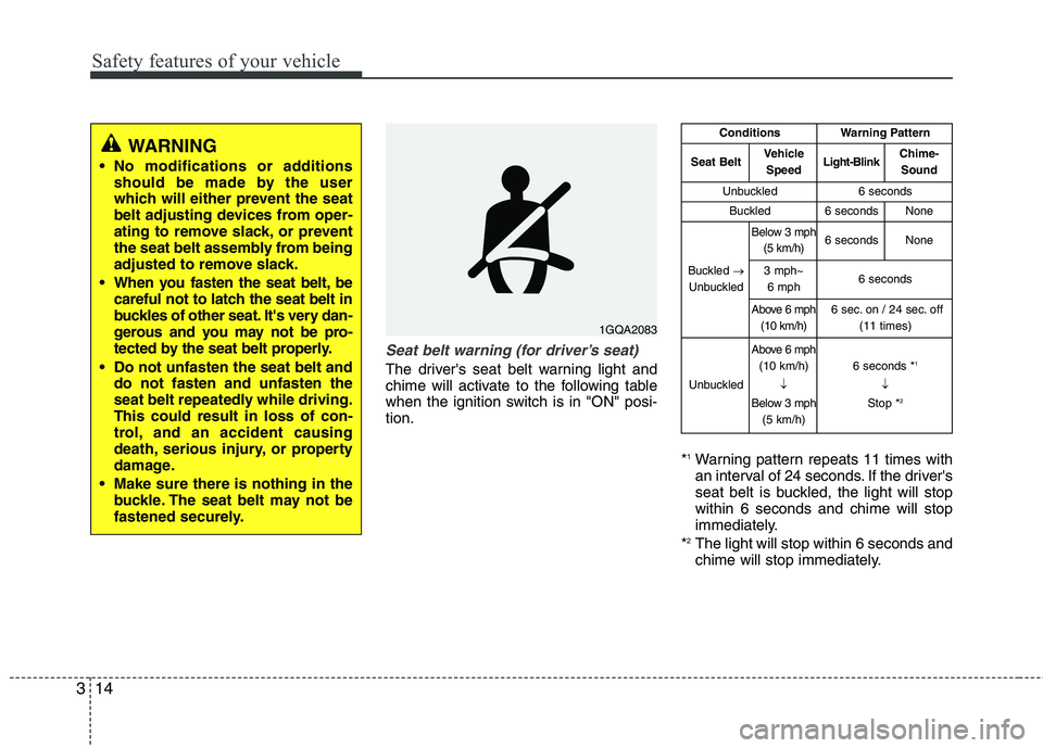 HYUNDAI VELOSTER 2013 Owners Guide Safety features of your vehicle
14 3
Seat belt warning (for driver’s seat)
The drivers seat belt warning light and
chime will activate to the following table
when the ignition switch is in "ON" pos