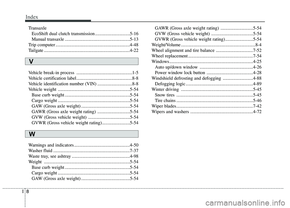 HYUNDAI VELOSTER 2013  Owners Manual Index
8I
Transaxle
EcoShift dual clutch transmission ..............................5-16
Manual transaxle ........................................................5-13
Trip computer ....................