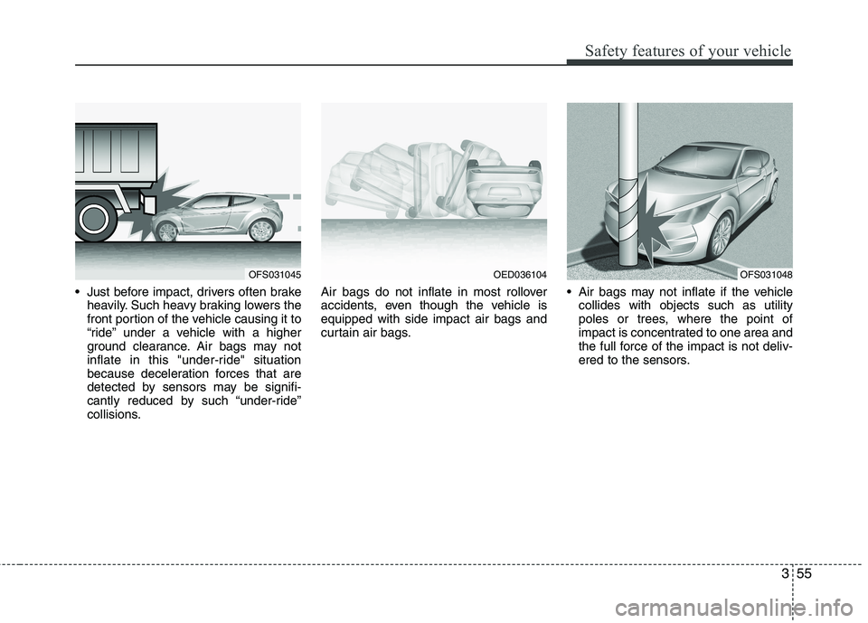 HYUNDAI VELOSTER 2013 Manual PDF 355
Safety features of your vehicle
 Just before impact, drivers often brake
heavily. Such heavy braking lowers the
front portion of the vehicle causing it to
“ride” under a vehicle with a higher
