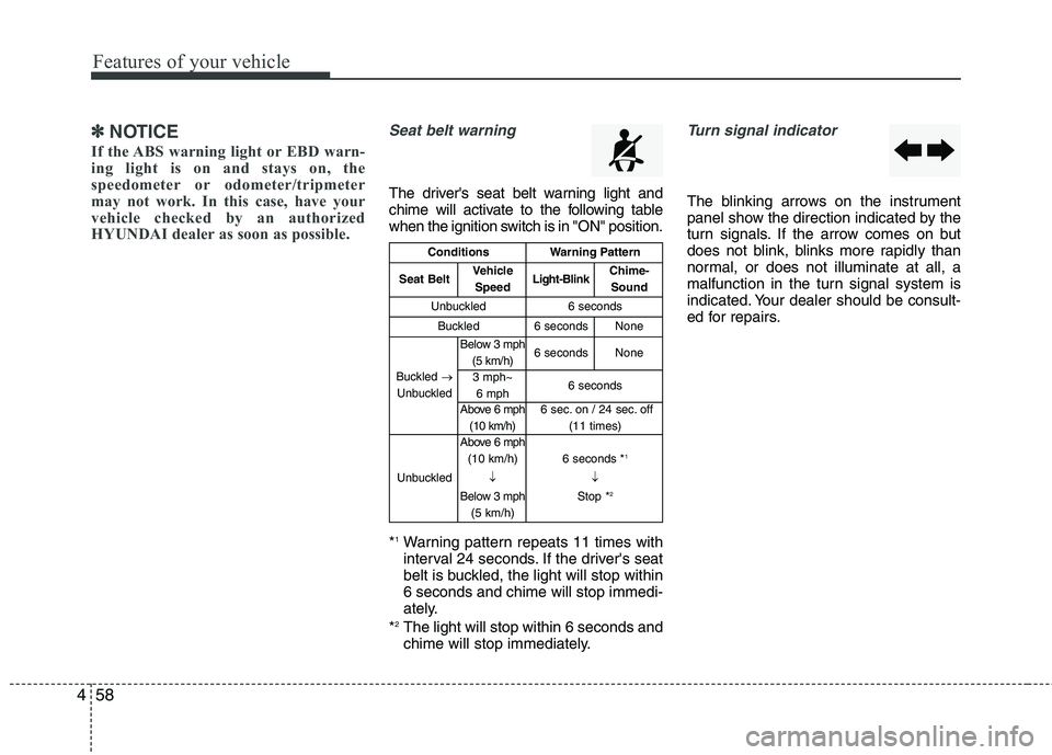 HYUNDAI VELOSTER 2012 Owners Manual Features of your vehicle
58 4
✽
✽
NOTICE
If the ABS warning light or EBD warn-
ing light is on and stays on, the
speedometer or odometer/tripmeter
may not work. In this case, have your
vehicle che HYUNDAI VELOSTER 2012 Owners Manual Features of your vehicle
58 4
✽
✽
NOTICE
If the ABS warning light or EBD warn-
ing light is on and stays on, the
speedometer or odometer/tripmeter
may not work. In this case, have your
vehicle che
