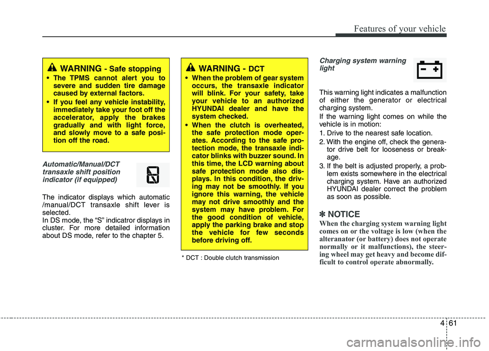 HYUNDAI VELOSTER 2012 Owners Manual 461
Features of your vehicle
Automatic/Manual/DCT
transaxle shift position
indicator (if equipped)
The indicator displays which automatic
/manual/DCT transaxle shift lever is
selected.
In DS mode, the HYUNDAI VELOSTER 2012 Owners Manual 461
Features of your vehicle
Automatic/Manual/DCT
transaxle shift position
indicator (if equipped)
The indicator displays which automatic
/manual/DCT transaxle shift lever is
selected.
In DS mode, the