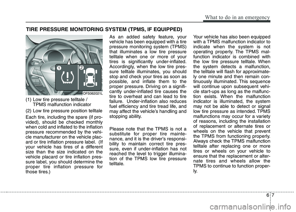 HYUNDAI VELOSTER 2012 Owners Manual 67
What to do in an emergency
TIRE PRESSURE MONITORING SYSTEM (TPMS, IF EQUIPPED)
(1) Low tire pressure telltale /
TPMS malfunction indicator
(2) Low tire pressure position telltale
Each tire, includ HYUNDAI VELOSTER 2012 Owners Manual 67
What to do in an emergency
TIRE PRESSURE MONITORING SYSTEM (TPMS, IF EQUIPPED)
(1) Low tire pressure telltale /
TPMS malfunction indicator
(2) Low tire pressure position telltale
Each tire, includ