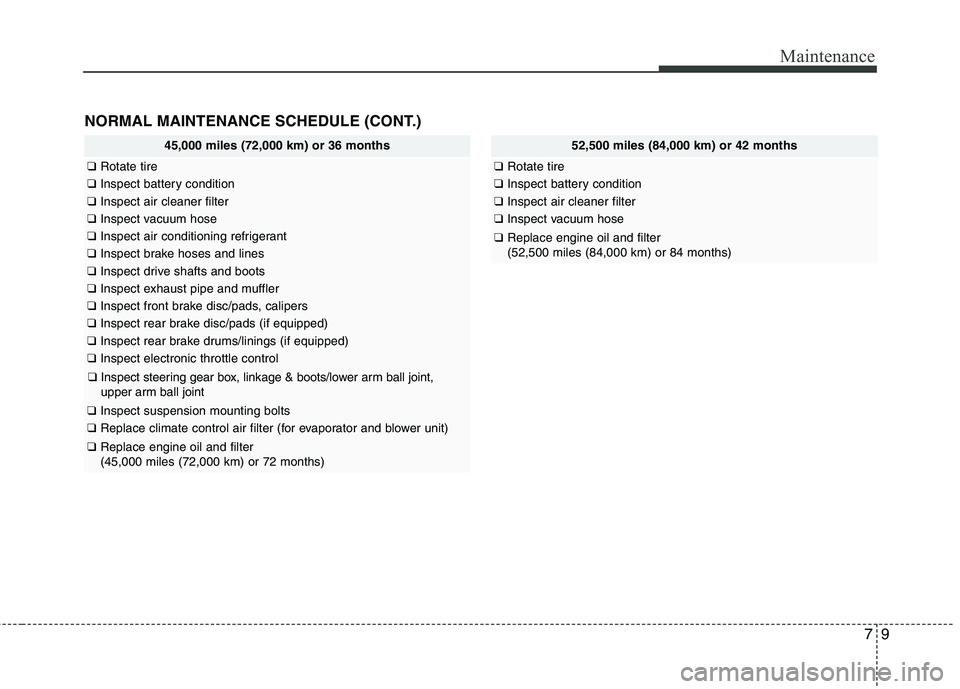HYUNDAI VELOSTER 2012 Owners Manual 79
Maintenance
45,000 miles (72,000 km) or 36 months
❑Rotate tire
❑Inspect battery condition
❑Inspect air cleaner filter
❑Inspect vacuum hose
❑Inspect air conditioning refrigerant
❑Inspect HYUNDAI VELOSTER 2012 Owners Manual 79
Maintenance
45,000 miles (72,000 km) or 36 months
❑Rotate tire
❑Inspect battery condition
❑Inspect air cleaner filter
❑Inspect vacuum hose
❑Inspect air conditioning refrigerant
❑Inspect