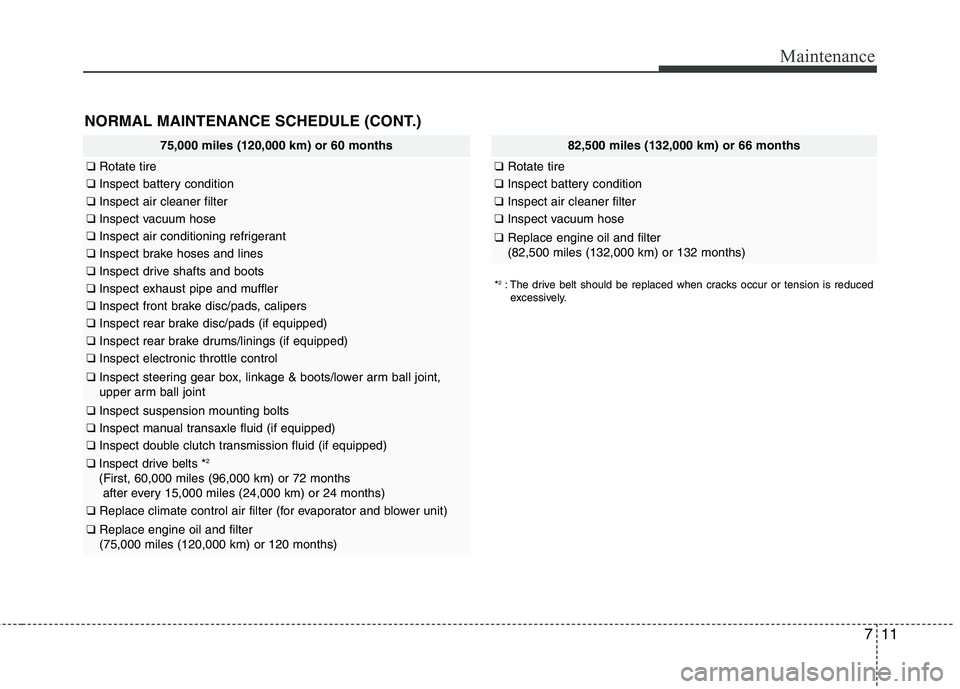 HYUNDAI VELOSTER 2012 Owners Manual 711
Maintenance
NORMAL MAINTENANCE SCHEDULE (CONT.)
75,000 miles (120,000 km) or 60 months
❑Rotate tire
❑Inspect battery condition
❑Inspect air cleaner filter
❑Inspect vacuum hose
❑Inspect a HYUNDAI VELOSTER 2012 Owners Manual 711
Maintenance
NORMAL MAINTENANCE SCHEDULE (CONT.)
75,000 miles (120,000 km) or 60 months
❑Rotate tire
❑Inspect battery condition
❑Inspect air cleaner filter
❑Inspect vacuum hose
❑Inspect a