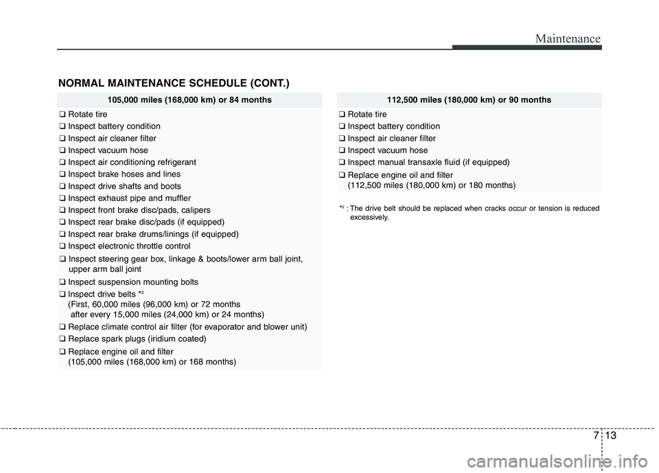 HYUNDAI VELOSTER 2012 Owners Manual 713
Maintenance
NORMAL MAINTENANCE SCHEDULE (CONT.)
105,000 miles (168,000 km) or 84 months
❑Rotate tire
❑Inspect battery condition
❑Inspect air cleaner filter
❑Inspect vacuum hose
❑Inspect HYUNDAI VELOSTER 2012 Owners Manual 713
Maintenance
NORMAL MAINTENANCE SCHEDULE (CONT.)
105,000 miles (168,000 km) or 84 months
❑Rotate tire
❑Inspect battery condition
❑Inspect air cleaner filter
❑Inspect vacuum hose
❑Inspect