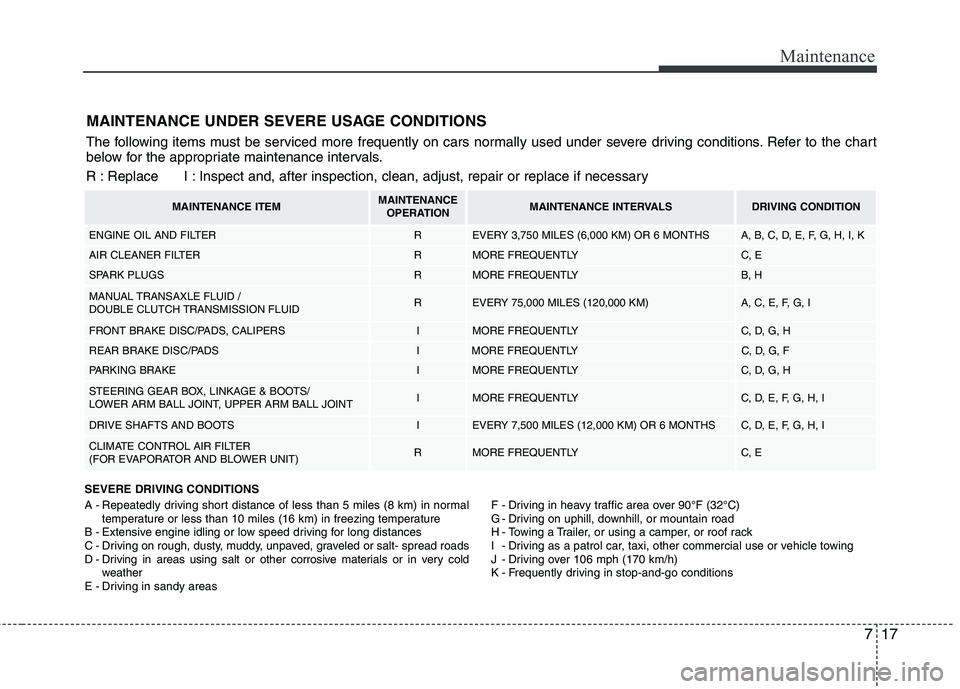 HYUNDAI VELOSTER 2012 Owners Manual 717
Maintenance
MAINTENANCE UNDER SEVERE USAGE CONDITIONS
SEVERE DRIVING CONDITIONS
A - Repeatedly driving short distance of less than 5 miles (8 km) in normal
temperature or less than 10 miles (16 km HYUNDAI VELOSTER 2012 Owners Manual 717
Maintenance
MAINTENANCE UNDER SEVERE USAGE CONDITIONS
SEVERE DRIVING CONDITIONS
A - Repeatedly driving short distance of less than 5 miles (8 km) in normal
temperature or less than 10 miles (16 km