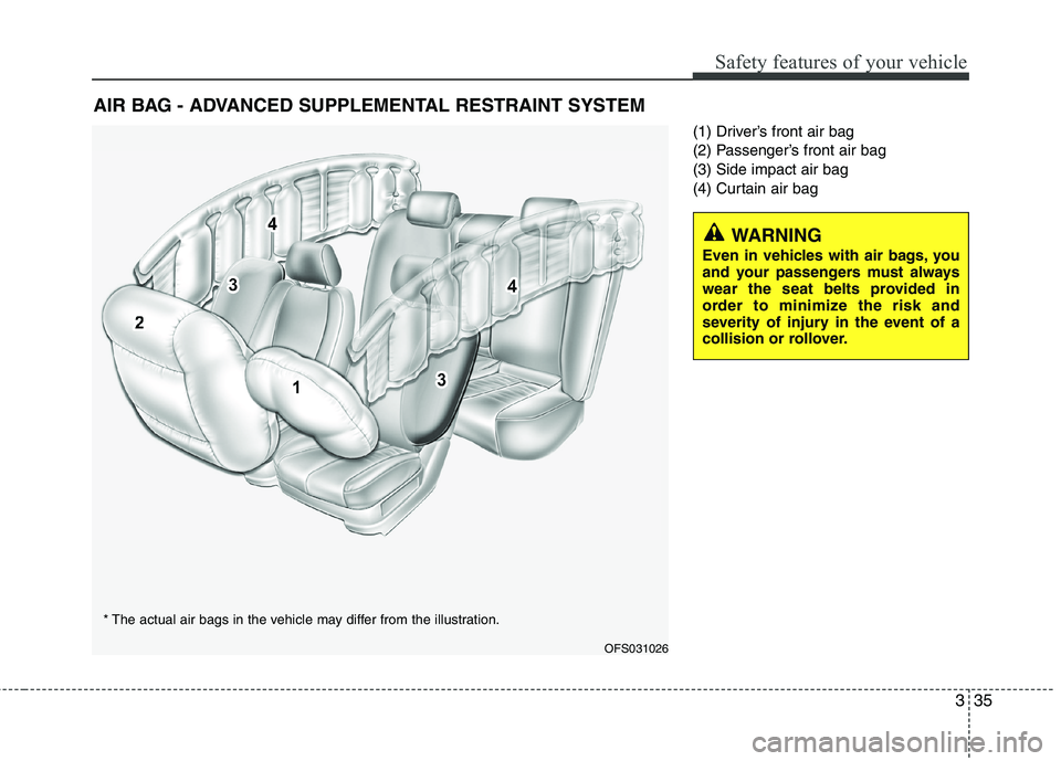 HYUNDAI VELOSTER 2012 Workshop Manual 335
Safety features of your vehicle
(1) Driver’s front air bag
(2) Passenger’s front air bag
(3) Side impact air bag
(4) Curtain air bag
AIR BAG - ADVANCED SUPPLEMENTAL RESTRAINT SYSTEM
WARNING
Ev