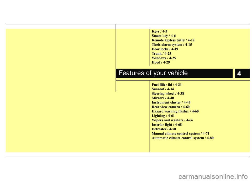 HYUNDAI VELOSTER 2012  Owners Manual 4
Keys / 4-3
Smart key / 4-6
Remote keyless entry / 4-12
Theft-alarm system / 4-15
Door locks / 4-19
Trunk / 4-23
Windows / 4-25
Hood / 4-29
Fuel filler lid / 4-31
Sunroof / 4-34
Steering wheel / 4-38