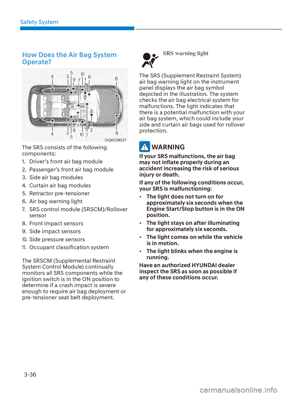 HYUNDAI VENUE 2023 Repair Manual Safety System3-36
How Does the Air Bag System 
Operate?
OQX039027
The SRS consists of the following 
components:
1.  Driver’s front air bag module
2.  Passenger’s front air bag module
3.  Side air