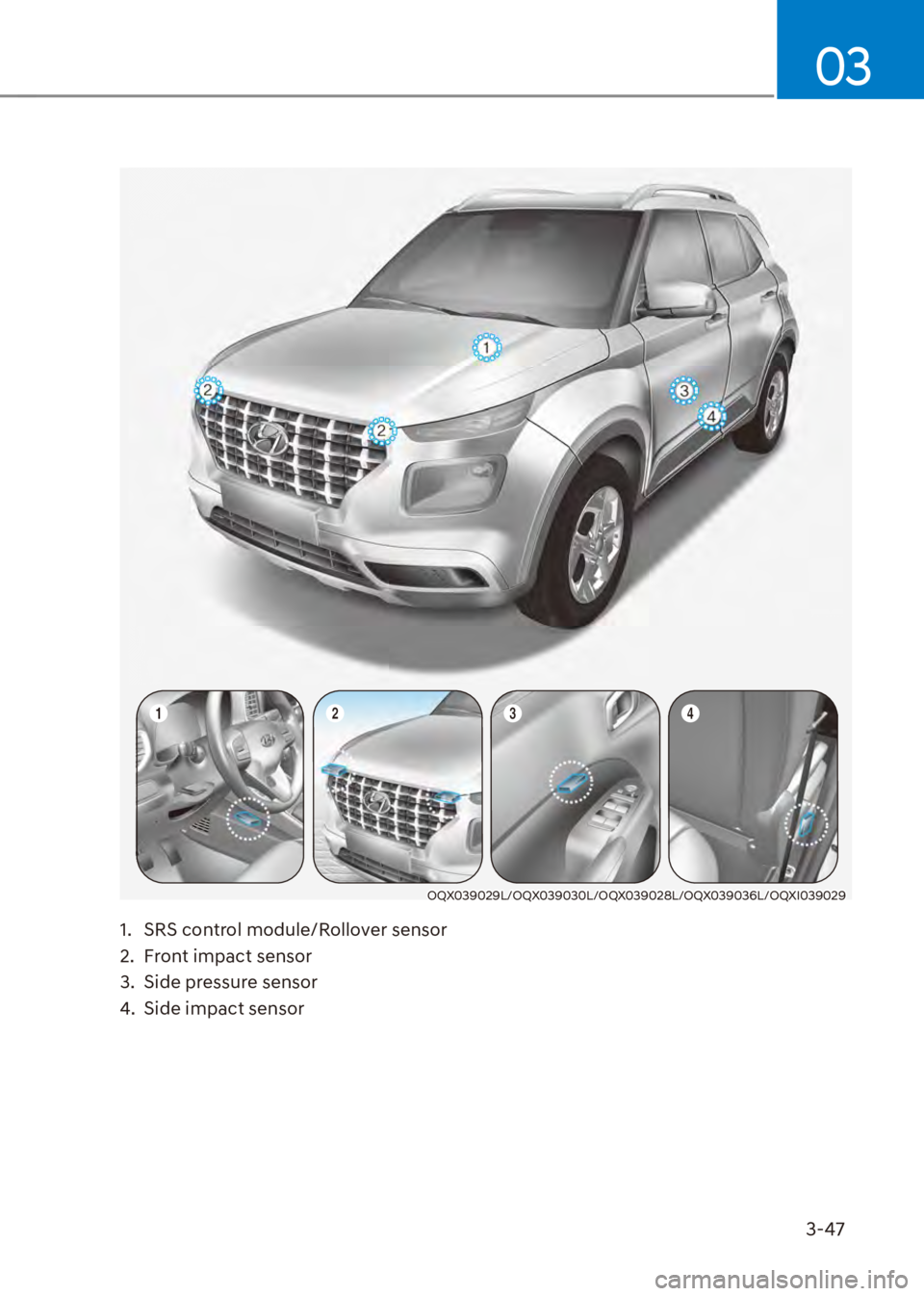 HYUNDAI VENUE 2023 Manual PDF 3-47
03
OQX039029L/OQX039030L/OQX039028L/OQX039036L/OQXI039029
1.  SRS control module/Rollover sensor
2.  Front impact sensor
3.  Side pressure sensor
4.  Side impact sensor 