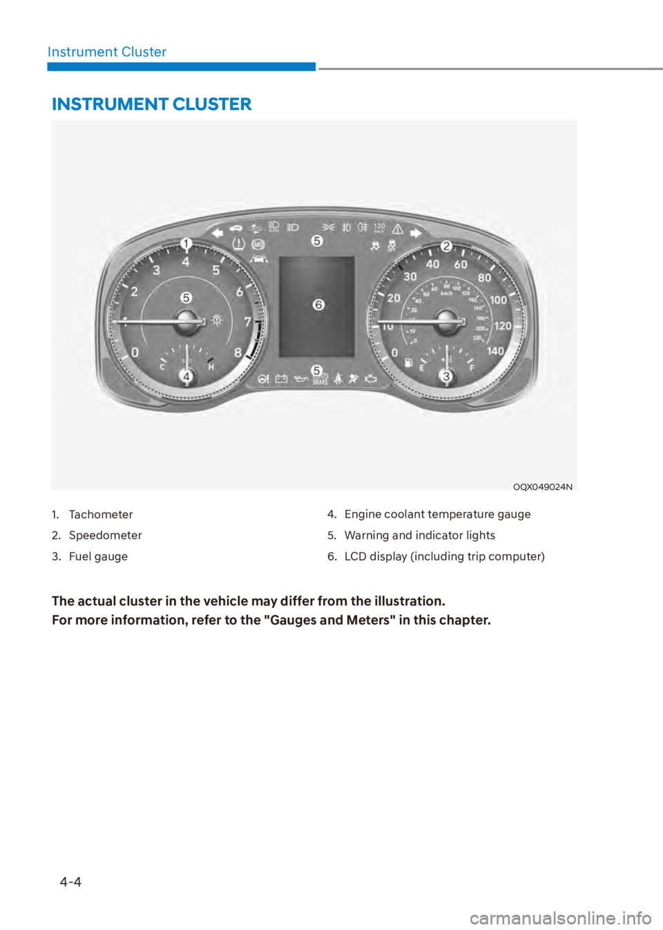 HYUNDAI VENUE 2023 Manual Online 4-4
Instrument Cluster
OQX049024N
INSTRUMENT CLUSTER
1. Tachometer
2. Speedometer
3. Fuel gauge
4.  Engine coolant temperature gauge
5.  Warning and indicator lights
6.  LCD display (including trip co