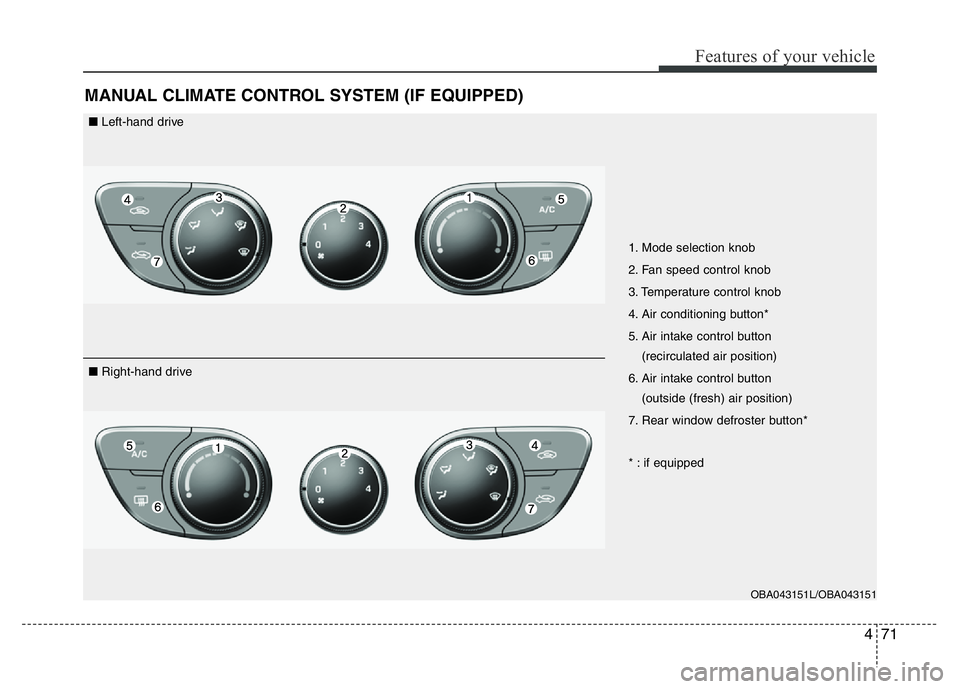 HYUNDAI I10 2018  Owners Manual 471
Features of your vehicle
MANUAL CLIMATE CONTROL SYSTEM (IF EQUIPPED)
1. Mode selection knob
2. Fan speed control knob
3. Temperature control knob
4. Air conditioning button*
5. Air intake control 