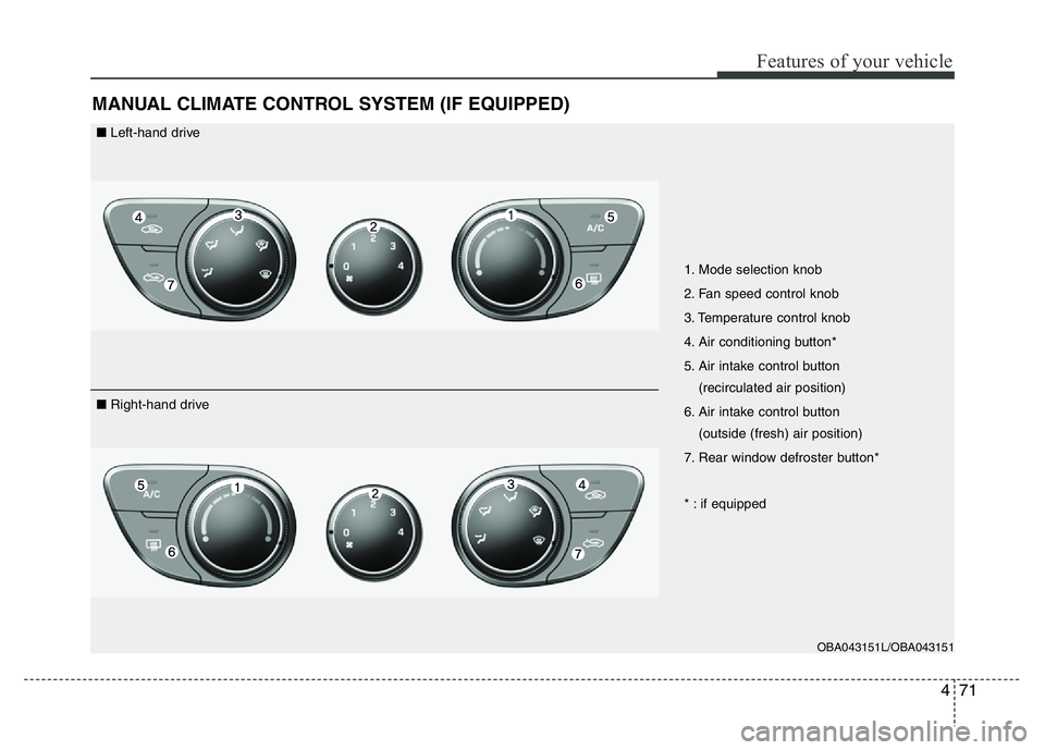 HYUNDAI I10 2017 Owners Manual 471
Features of your vehicle
MANUAL CLIMATE CONTROL SYSTEM (IF EQUIPPED)
1. Mode selection knob
2. Fan speed control knob
3. Temperature control knob
4. Air conditioning button*
5. Air intake control HYUNDAI I10 2017 Owners Manual 471
Features of your vehicle
MANUAL CLIMATE CONTROL SYSTEM (IF EQUIPPED)
1. Mode selection knob
2. Fan speed control knob
3. Temperature control knob
4. Air conditioning button*
5. Air intake control