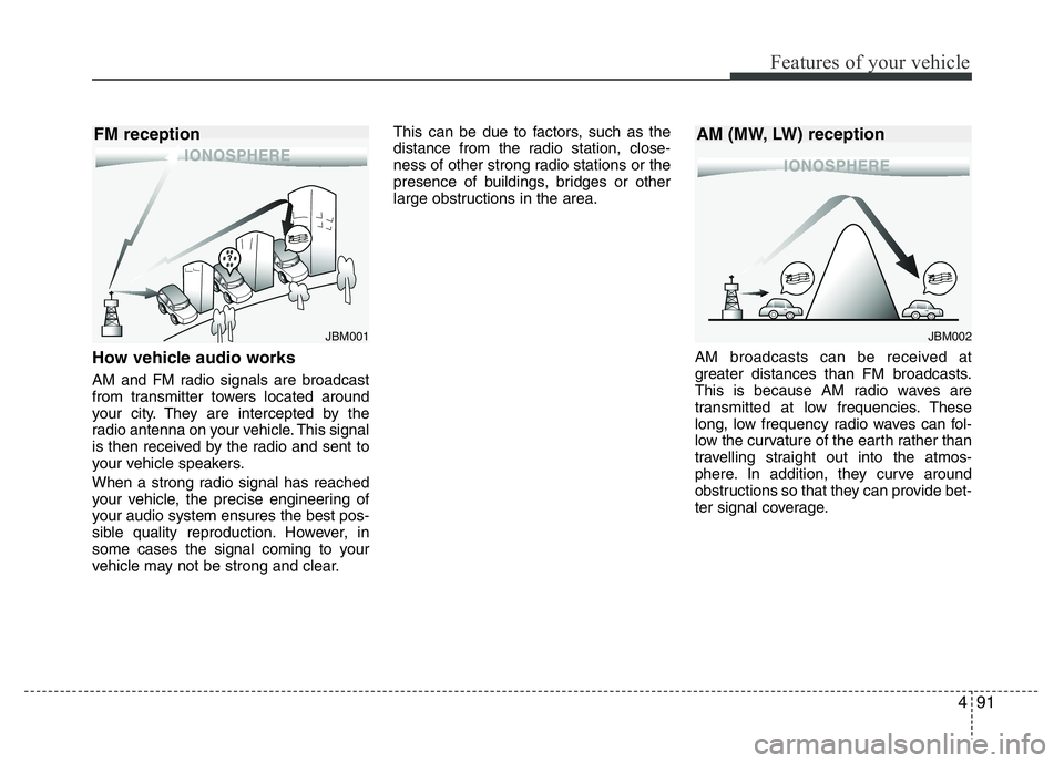 HYUNDAI I10 2017  Owners Manual 491
Features of your vehicle
How vehicle audio works
AM and FM radio signals are broadcast
from transmitter towers located around
your city. They are intercepted by the
radio antenna on your vehicle. 