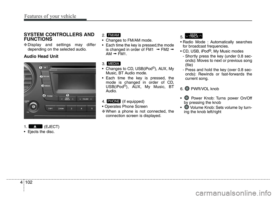 HYUNDAI I10 2017  Owners Manual Features of your vehicle
102 4
SYSTEM CONTROLLERS AND
FUNCTIONS
❈Display and settings may differ
depending on the selected audio.
Audio Head Unit
1. (EJECT)
• Ejects the disc.2.
• Changes to FM/