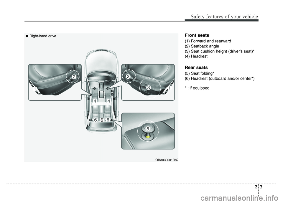 HYUNDAI I10 2017 User Guide 33
Safety features of your vehicle
Front seats
(1) Forward and rearward
(2) Seatback angle 
(3) Seat cushion height (driver’s seat)*
(4) Headrest
Rear seats
(5) Seat folding*
(6) Headrest (outboard 