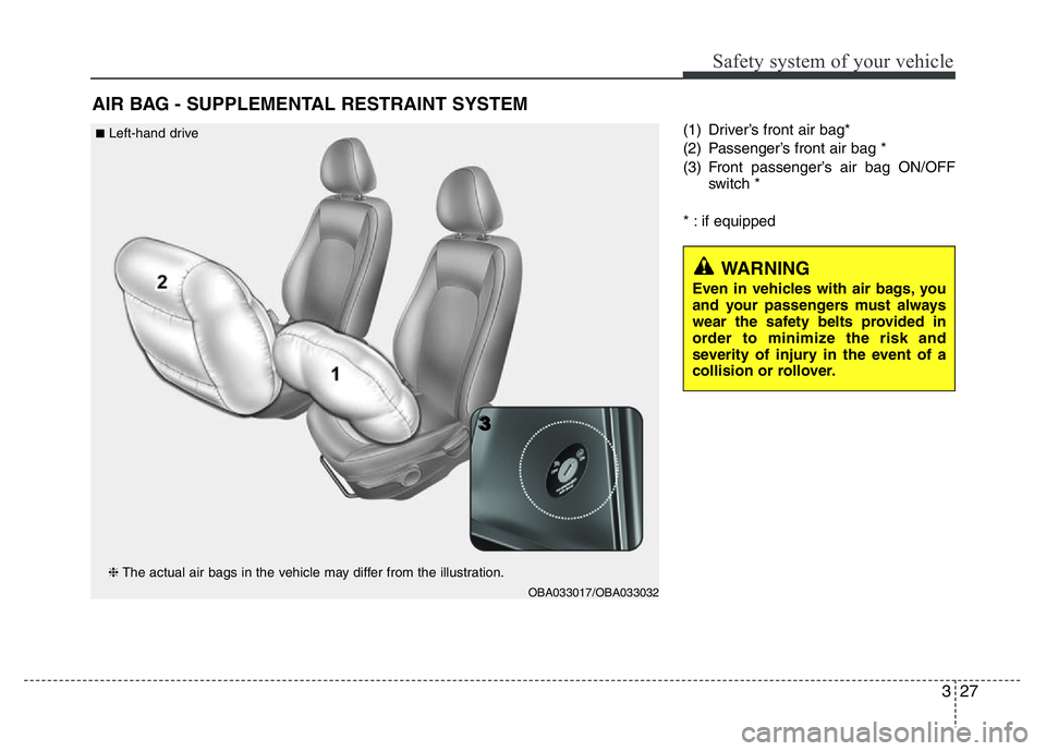 HYUNDAI I10 2017 Service Manual 327
Safety system of your vehicle
(1) Driver’s front air bag*
(2) Passenger’s front air bag *
(3) Front passenger’s air bag ON/OFF
switch *
* : if equipped
AIR BAG - SUPPLEMENTAL RESTRAINT SYSTE