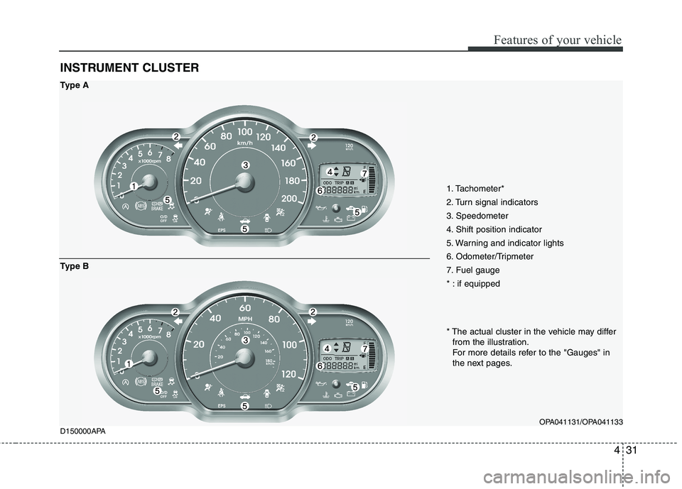 HYUNDAI I10 2011 Owners Manual 431
Features of your vehicle
INSTRUMENT CLUSTER
1. Tachometer*
2. Turn signal indicators
3. Speedometer
4. Shift position indicator
5. Warning and indicator lights
6. Odometer/Tripmeter
7. Fuel gauge HYUNDAI I10 2011 Owners Manual 431
Features of your vehicle
INSTRUMENT CLUSTER
1. Tachometer*
2. Turn signal indicators
3. Speedometer
4. Shift position indicator
5. Warning and indicator lights
6. Odometer/Tripmeter
7. Fuel gauge
