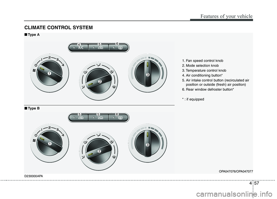 HYUNDAI I10 2011  Owners Manual 457
Features of your vehicle
CLIMATE CONTROL SYSTEM
OPA047076/OPA047077
1. Fan speed control knob 
2. Mode selection knob
3. Temperature control knob
4. Air conditioning button*
5. Air intake control 