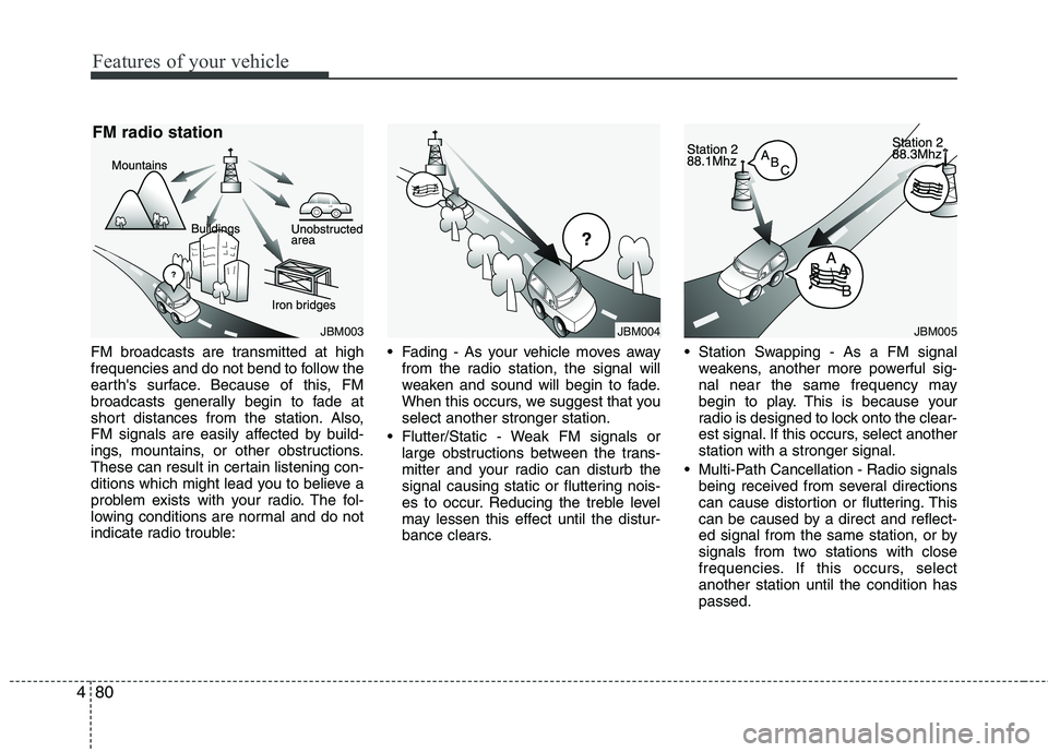 HYUNDAI I10 2011  Owners Manual Features of your vehicle
80
4
FM broadcasts are transmitted at high 
frequencies and do not bend to follow the
earths surface. Because of this, FM
broadcasts generally begin to fade at
short distance