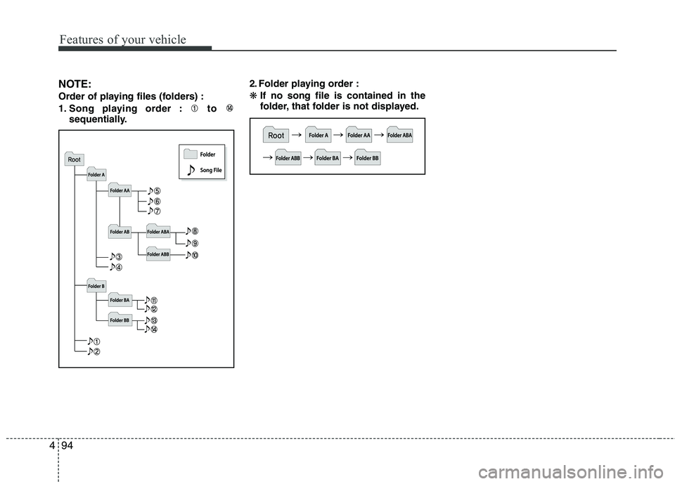HYUNDAI I10 2011 Owners Manual Features of your vehicle
94
4
NOTE:
Order of playing files (folders) :
1. Song playing order : to
sequentially. 2. Folder playing order :❋
If no song file is contained in the
folder, that folder HYUNDAI I10 2011 Owners Manual Features of your vehicle
94
4
NOTE:
Order of playing files (folders) :
1. Song playing order : to
sequentially. 2. Folder playing order :❋
If no song file is contained in the
folder, that folder