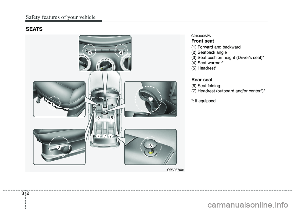 HYUNDAI I10 2011  Owners Manual Safety features of your vehicle
2
3
C010000APA 
Front seat 
(1) Forward and backward 
(2) Seatback angle
(3) Seat cushion height (Driver’s seat)*
(4) Seat warmer*(5) Headrest* Rear seat 
(6) Seat fo