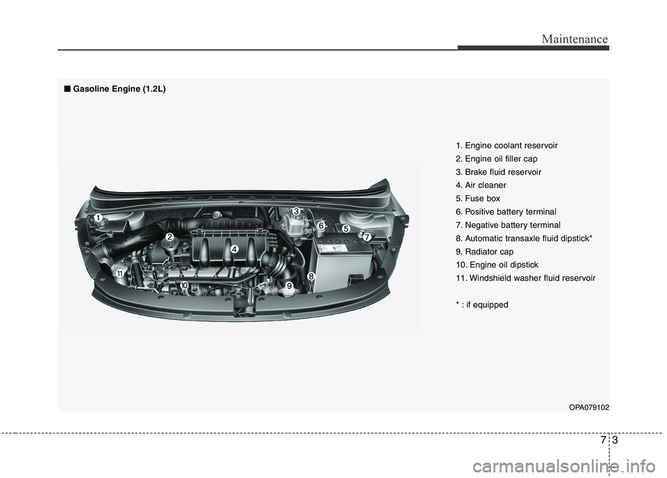 HYUNDAI I10 2011  Owners Manual 73
Maintenance
OPA079102
1. Engine coolant reservoir 
2. Engine oil filler cap
3. Brake fluid reservoir
4. Air cleaner
5. Fuse box
6. Positive battery terminal
7. Negative battery terminal
8. Automati