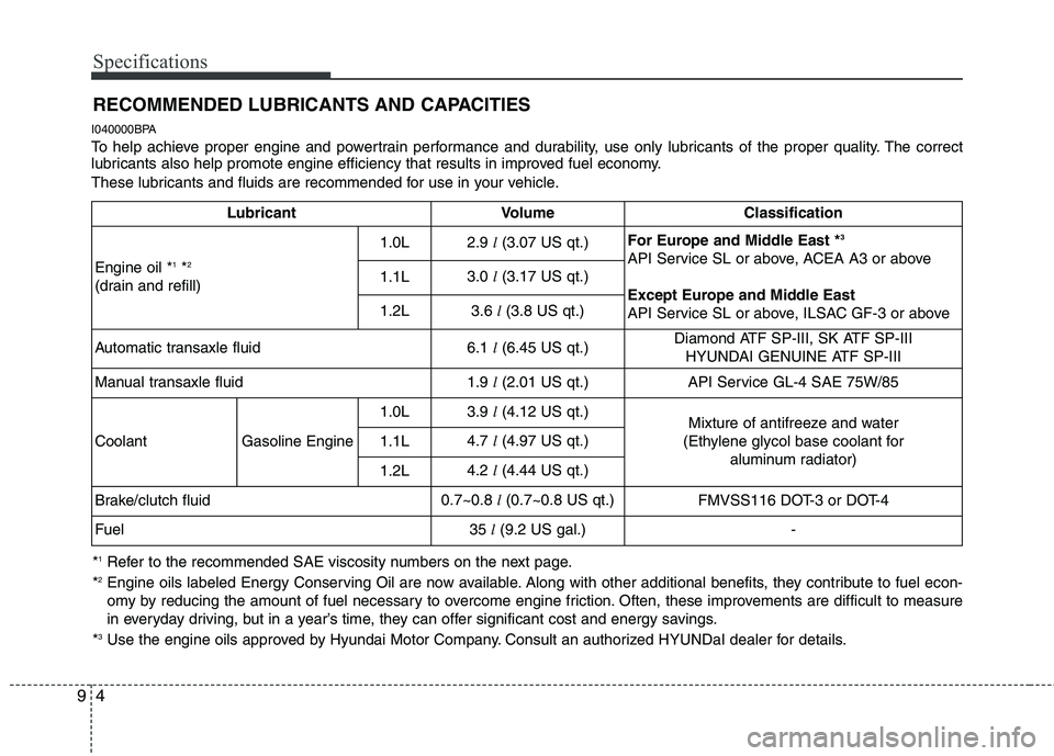 HYUNDAI I10 2011  Owners Manual Specifications
4
9
RECOMMENDED LUBRICANTS AND CAPACITIES
I040000BPA 
To help achieve proper engine and powertrain performance and durability, use only lubricants of the proper quality. The correct 
lu