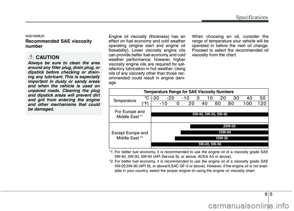 HYUNDAI I10 2011 Owners Manual 95
Specifications
I040100BUN Recommended SAE viscosity
number Engine oil viscosity (thickness) has an
effect on fuel economy and cold weather
operating (engine start and engine oil
flowability). L HYUNDAI I10 2011 Owners Manual 95
Specifications
I040100BUN Recommended SAE viscosity
number Engine oil viscosity (thickness) has an
effect on fuel economy and cold weather
operating (engine start and engine oil
flowability). L