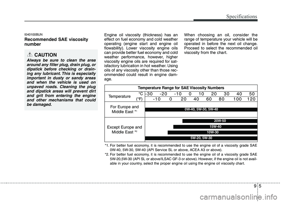 HYUNDAI I10 2011  Owners Manual 95
Specifications
I040100BUN Recommended SAE viscosity 
number   Engine oil viscosity (thickness) has an 
effect on fuel economy and cold weather
operating (engine start and engine oil
flowability). L