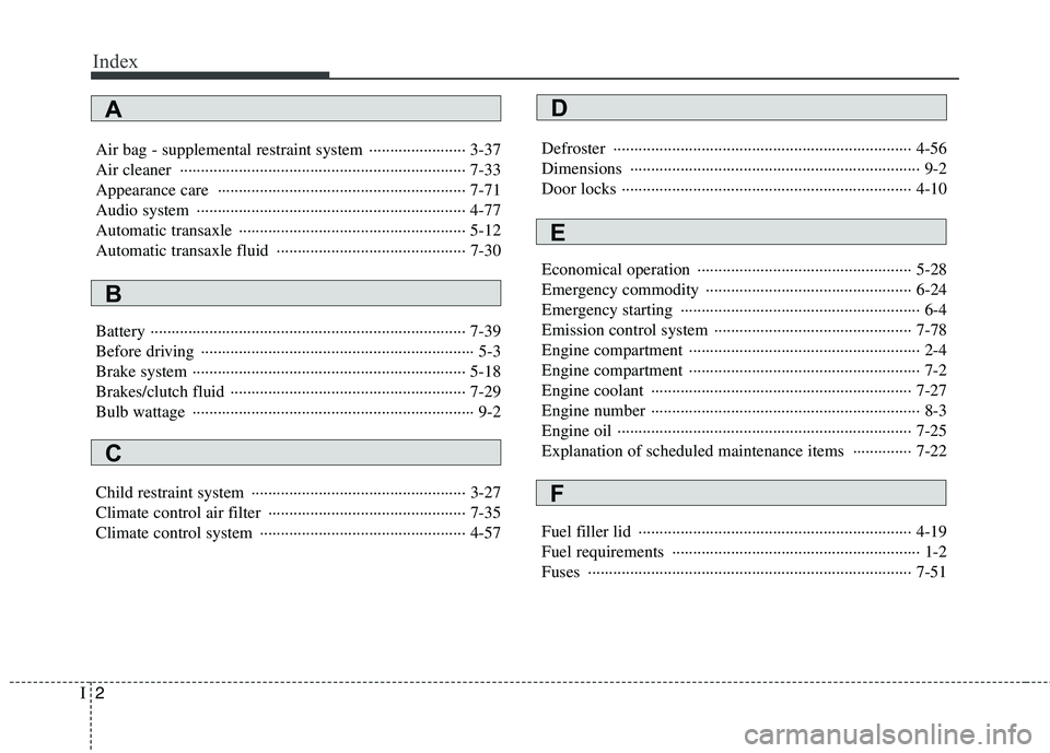 HYUNDAI I10 2011  Owners Manual Index
2
I
Air bag - supplemental restraint system  ······················· 3-37 
Air cleaner  ·········································�