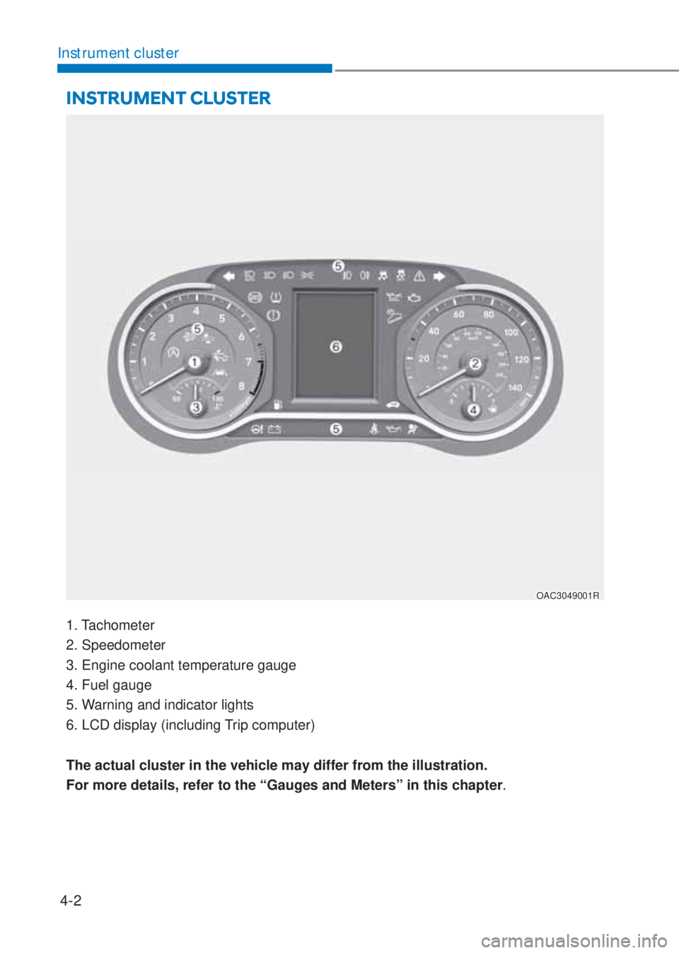 HYUNDAI I10 2022 Owners Manual 4-2
Instrument cluster
INSTRUMENT CLUSTER
OAC3049001R
1. Tachometer
2. Speedometer
3. Engine coolant temperature gauge
4. Fuel gauge
5. Warning and indicator lights
6. LCD display (including Trip com HYUNDAI I10 2022 Owners Manual 4-2
Instrument cluster
INSTRUMENT CLUSTER
OAC3049001R
1. Tachometer
2. Speedometer
3. Engine coolant temperature gauge
4. Fuel gauge
5. Warning and indicator lights
6. LCD display (including Trip com