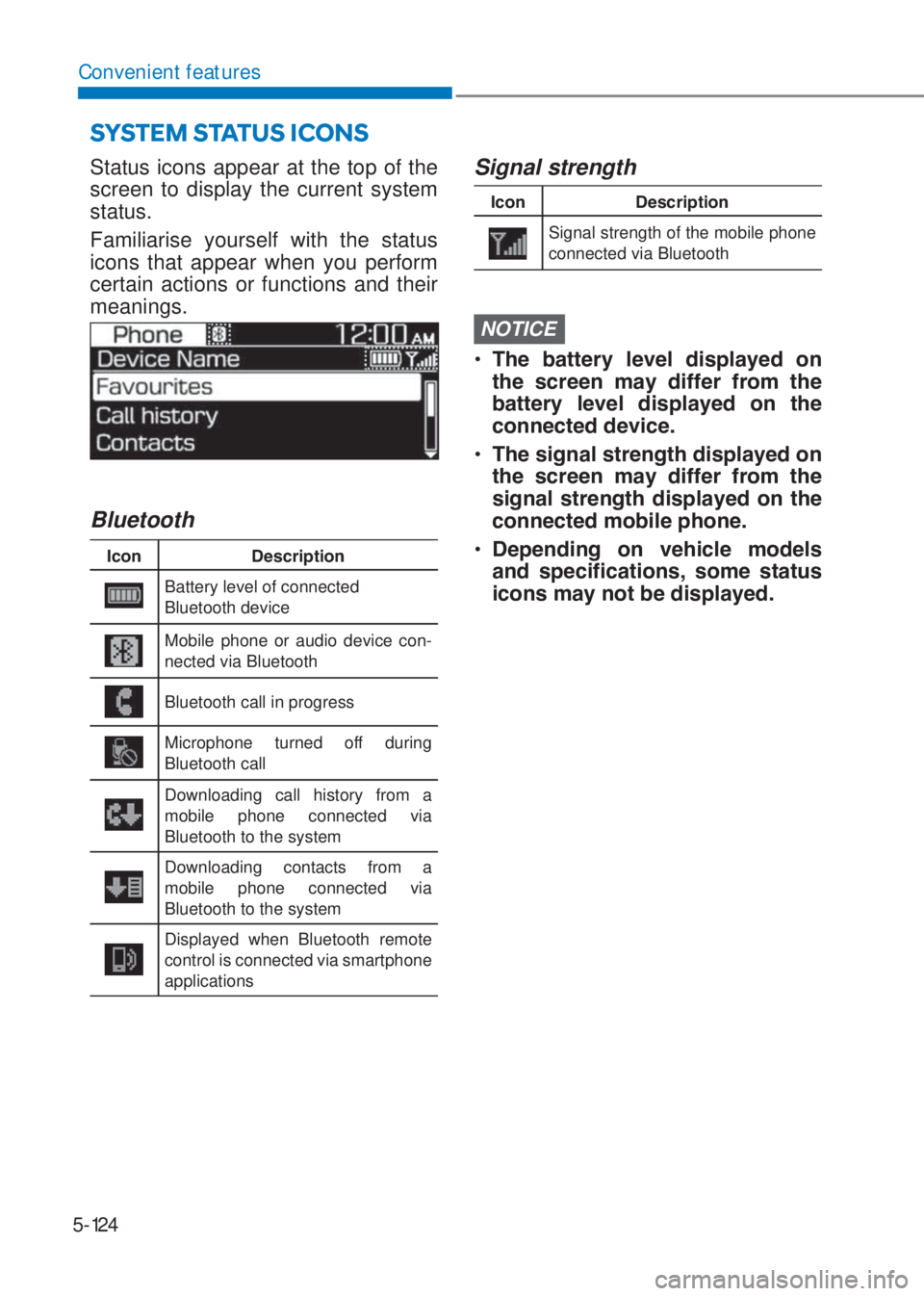 HYUNDAI I10 2019  Owners Manual 5-124
Convenient features
Status icons appear at the top of the 
screen to display the current system 
status.
Familiarise yourself with the status 
icons that appear when you perform 
certain actions