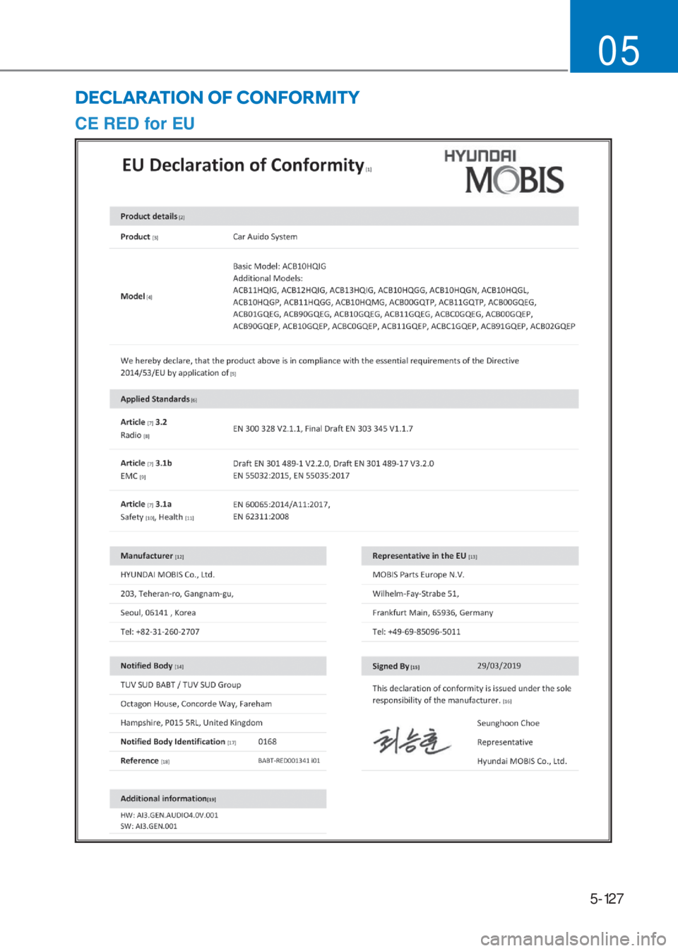 HYUNDAI I10 2021  Owners Manual 5-127
05
DECLARATION OF CONFORMITY
�&�(��5�(���I�R�U��(�8 