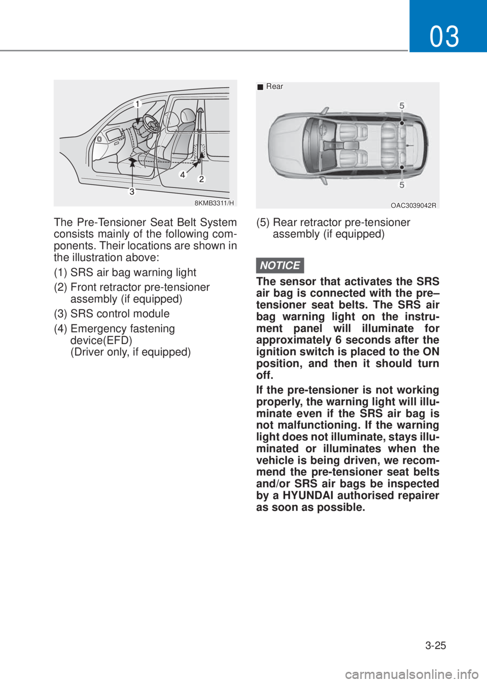 HYUNDAI I10 2021  Owners Manual 3-25
03
8KMB3311/H
The Pre-Tensioner Seat Belt System 
consists mainly of the following com-
ponents. Their locations are shown in 
the illustration above:
(1) SRS air bag warning light
(2)  Front ret