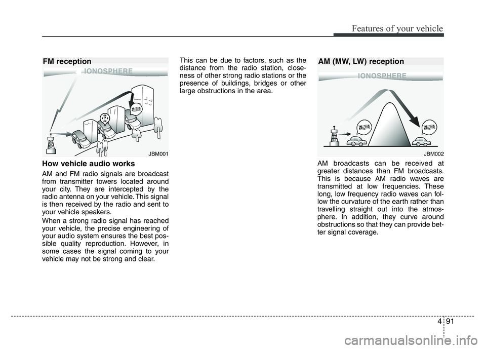 HYUNDAI I10 2013 Service Manual 491
Features of your vehicle
How vehicle audio works
AM and FM radio signals are broadcast
from transmitter towers located around
your city. They are intercepted by the
radio antenna on your vehicle. 