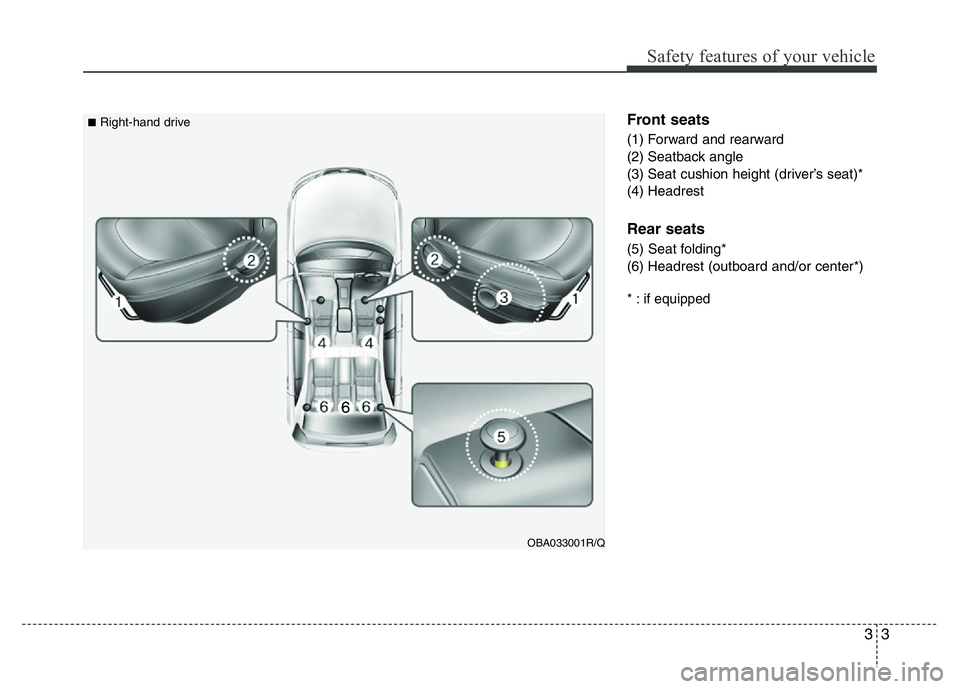 HYUNDAI I10 2013 User Guide 33
Safety features of your vehicle
Front seats
(1) Forward and rearward
(2) Seatback angle
(3) Seat cushion height (driver’s seat)*
(4) Headrest
Rear seats
(5) Seat folding*
(6) Headrest (outboard HYUNDAI I10 2013 User Guide 33
Safety features of your vehicle
Front seats
(1) Forward and rearward
(2) Seatback angle
(3) Seat cushion height (driver’s seat)*
(4) Headrest
Rear seats
(5) Seat folding*
(6) Headrest (outboard